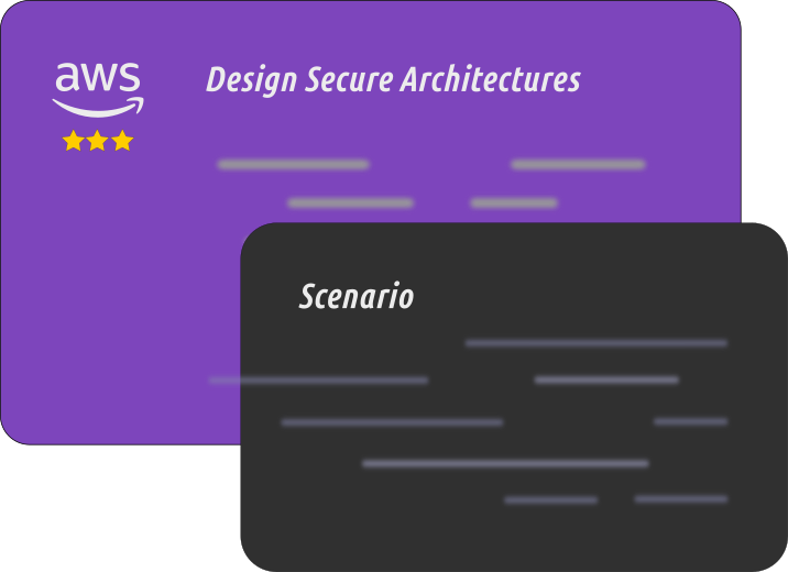 aws practice exam question image